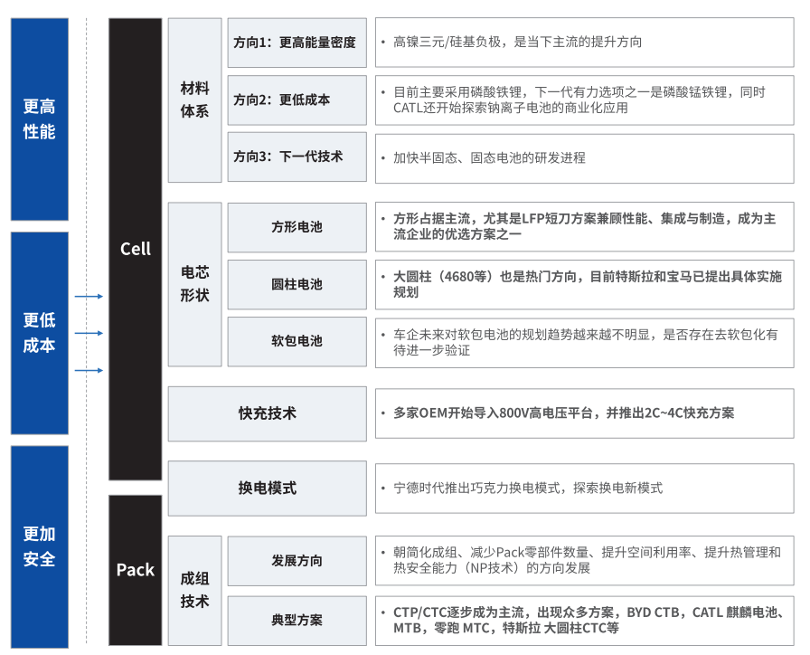 大足蔡司大足X射线显微镜